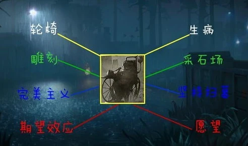 第五人格雕刻家背景故事音频下载_聆听雕刻家的往昔，第五人格雕刻家背景故事深度解析