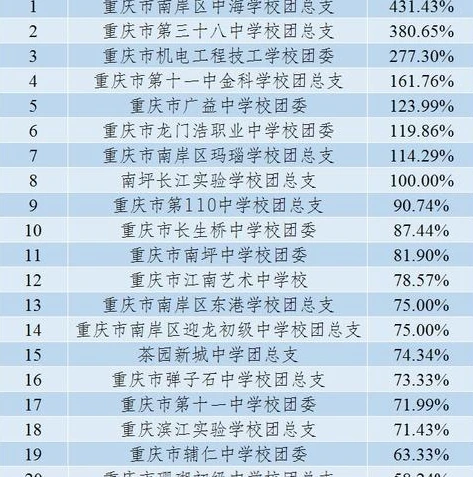 炉石传说不能下载怎么回事_炉石传说无法下载？原因分析与解决方案