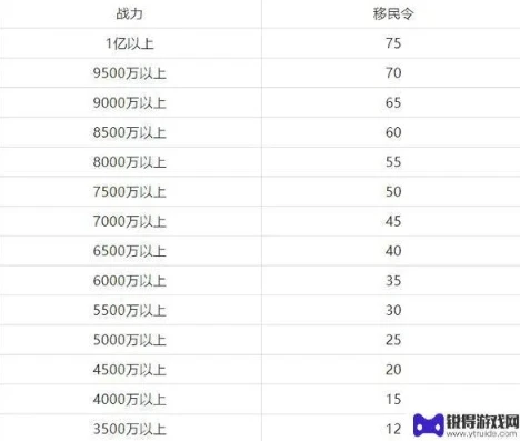 万国觉醒2024年活动表最新消息_万国觉醒2024年活动表全解析，策略与机遇