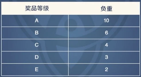 原神pc端怎么设置不全屏_原神PC端不全屏游玩设置指南，畅享个性化游戏体验