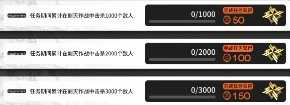 明日方舟官网充值记录在哪看_探寻明日方舟官网充值记录查看之道