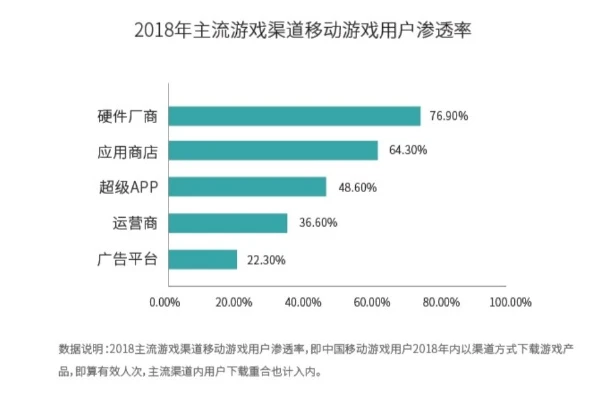 1折手游折扣_0.1折扣手游平台，看似诱人背后的真相探究