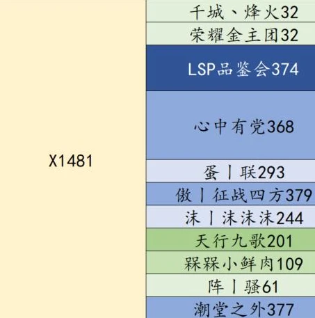 率土之滨2021年礼包码_率土之滨2021礼包码全解析，超值福利与游戏助力