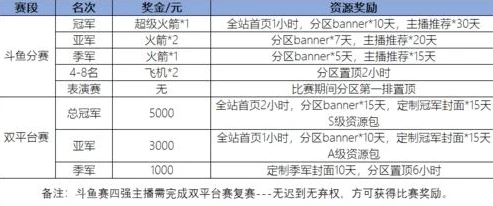 qq飞车端游账号交易平台官网_QQ飞车端游账号交易平台，安全与便捷的账号交易之选