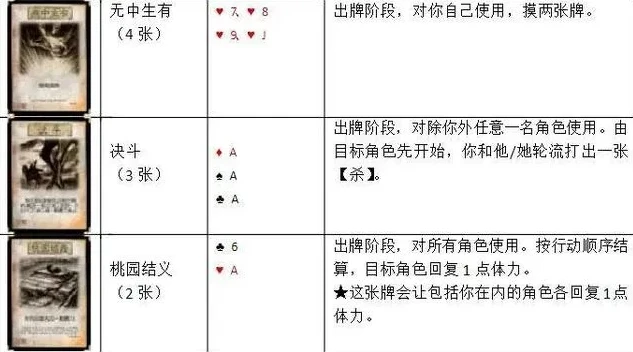 三国杀武将牌大全726张武将牌多少钱_三国杀726张武将牌大全，价值几何？深度剖析其背后的收藏与游戏价值