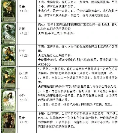 三国杀武将牌大全726张武将牌多少钱_三国杀726张武将牌大全，价值几何？深度剖析其背后的收藏与游戏价值