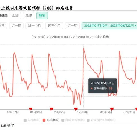 云原神如何下载pc_云原神PC端下载全攻略，轻松畅玩原神云端世界