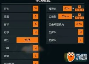 荒野行动四指键位图片_荒野行动四指操作键位布局，高手进阶的必备指南