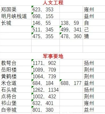 率土之滨2021礼包_率土之滨2024最新礼包码全解析，从2021礼包看游戏发展与福利传承