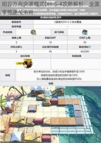 明日方舟4-10突袭模式攻略_明日方舟4 - 10突袭模式全攻略，突破难关的详细指南