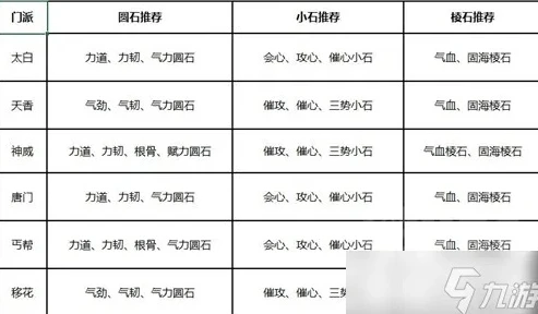 天涯明月刀砭石可以分解吗_天涯明月刀砭石分解全解析，从操作流程到价值考量