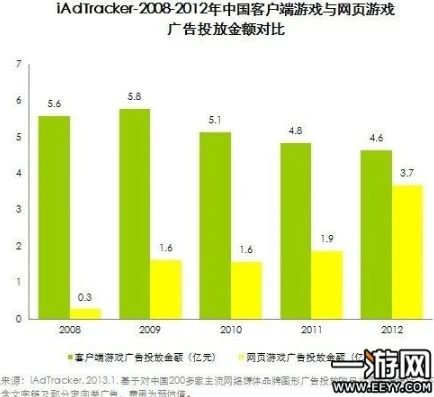 游戏折扣平台最新排名_游戏折扣网站靠谱与否，深度剖析游戏折扣平台现状与排名背后的真相