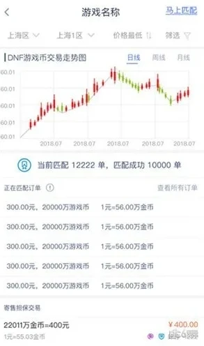 网页游戏平台币折扣怎么算_深度解析网页游戏平台币折扣计算，让你的游戏消费更明智