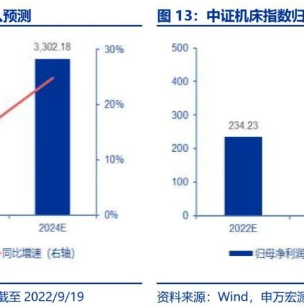 万国觉醒活动时间表2024_万国觉醒2024活动全解析，活动时间表及详细内容