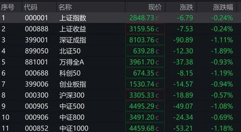 原神主c排行榜前十_原神主C排行榜，十大强力主C深度解析