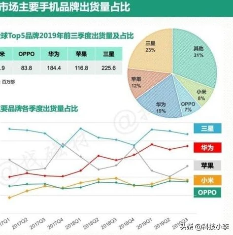 第五人格找回账号官网_第五人格OPPO账号找回全攻略，从官网到操作细节