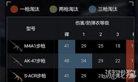 荒野行动官网最新活动时间安排_荒野行动官网最新活动时间全解析，畅享游戏精彩时刻