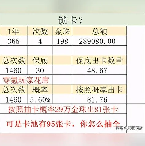 三国志战略版单机破解版内购破解_警惕，远离所谓三国志战略版破解版无限金珠单机的陷阱