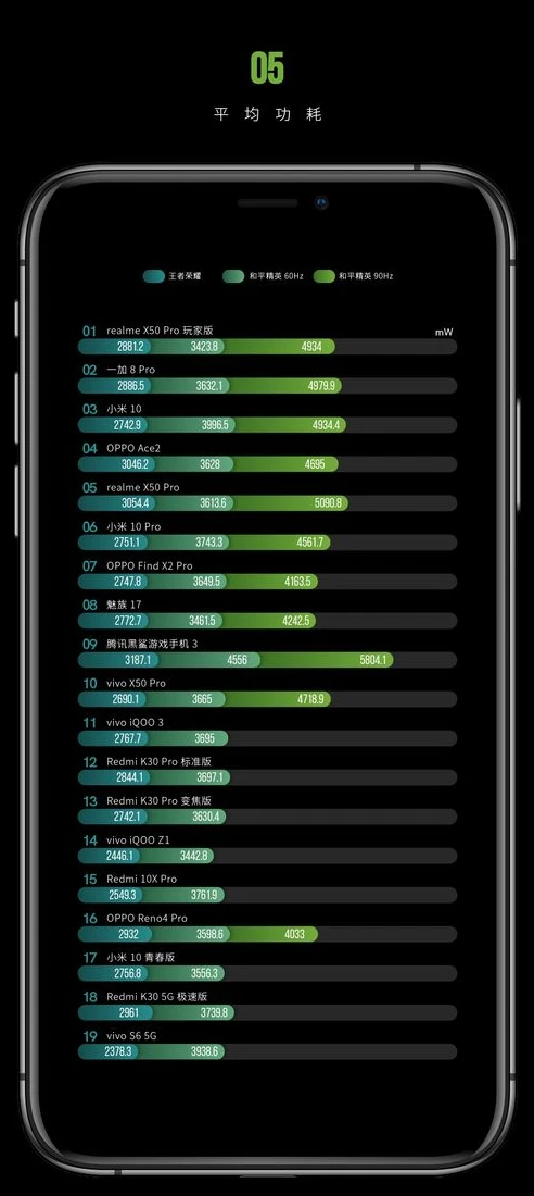 手机游戏2020排行榜_2024手机游戏最新排行榜，热门佳作全解析