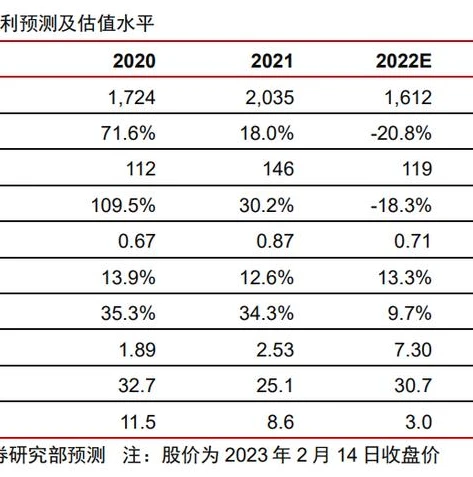 创造与魔法最新饲料配方表_创造与魔法饲料配方大全2024最新版本，探索奇幻生物的美食秘诀