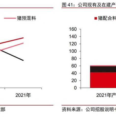 创造与魔法最新饲料配方表_创造与魔法饲料配方大全2024最新版本，探索奇幻生物的美食秘诀