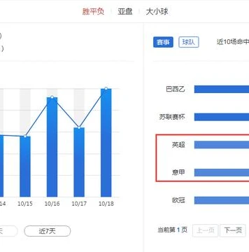 手游折扣充值平台一折_畅享超值手游充值，0.01折手游平台充值活动全解析