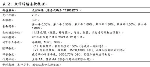 1折手游平台真的假的_深度剖析0.1折手游，平台互通性与真假之辨