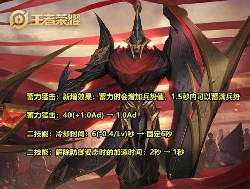 阿瓦隆之王cg_〈阿瓦隆之王〉，从CG看奇幻世界的深度构建与无限魅力