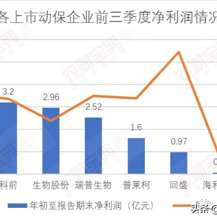 创造与魔法黑马饲料怎么做要多少包_创造与魔法，黑马饲料制作全解析，保底包数大揭秘