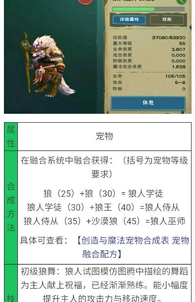 创造与魔法最新宠物融合表大全_创造与魔法宠物融合全解析，最新宠物融合表一览