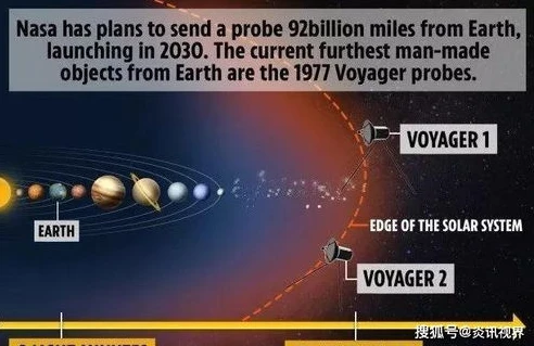 星际远征小说读后感500字怎么写_星际远征，对未知的勇敢探索与人性光辉的展现