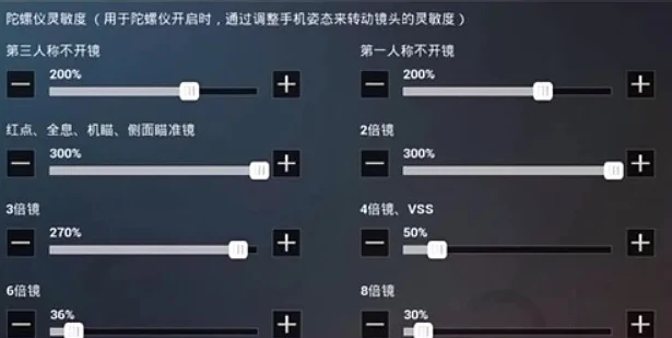 和平精英vivo手机陀螺仪灵敏度怎么设置_和平精英vivo手机陀螺仪灵敏度设置全攻略