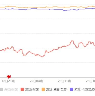 手机游戏推荐排行榜2022最新版本_2022最新手机游戏推荐，畅享指尖上的精彩世界