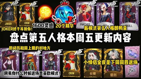 第五人格p5联动会返场吗_第五人格P5联动皮肤保底机制与返场可能性深度解析