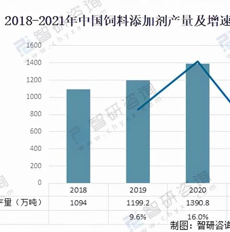 创造与魔法各坐骑饲料_创造与魔法2021坐骑饲料大全