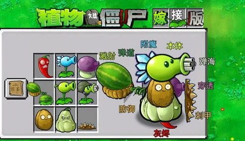 植物大战僵尸原版吧_植物大战僵尸原神版，创意融合下的独特游戏体验