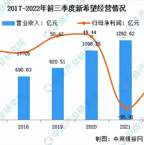 创造与魔法饲料大全2023最新版图片_创造与魔法，2023最新版饲料大全全解析