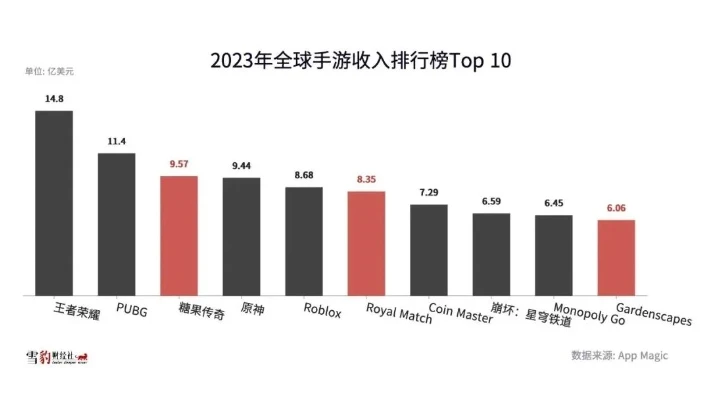 三国志战略手游版苹果怎么充值点券_三国志战略手游版苹果端点券充值指南