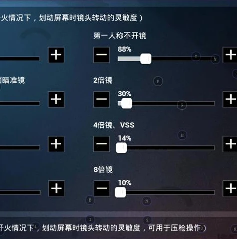 和平精英四指陀螺仪操作键位_和平精英四指操作陀螺仪灵敏度全解析