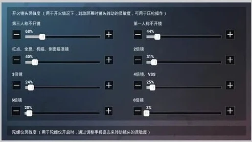 和平精英二指最稳灵敏度无陀螺仪_和平精英二指超稳灵敏度无陀螺仪设置全解析