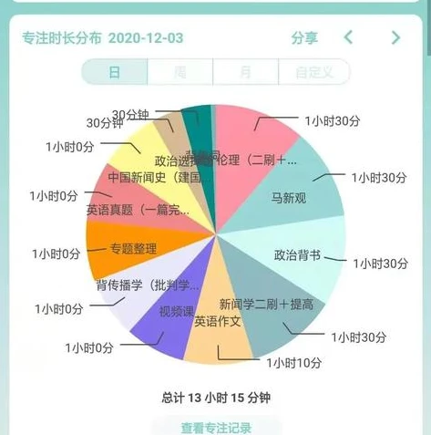 英雄联盟手游转钱需要多久才能转_英雄联盟手游，转账时长背后的机制与注意事项