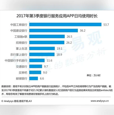 英雄联盟手游转钱需要多久才能转_英雄联盟手游，转账时长背后的机制与注意事项