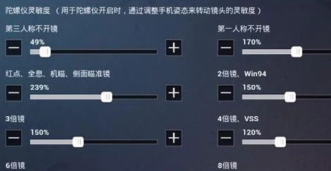 2021最新和平精英灵敏度二指_2024和平精英二指灵敏度设置全解析，助力战场超神
