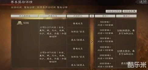 三国志战略版九游充值优惠券怎么用_三国志战略版九游充值优惠券使用全攻略