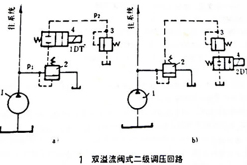 三国志12战斗界面一直上移_三国志12战斗界面上移问题的剖析与解决