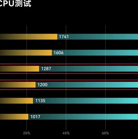 原神充值档位有哪些_原神充值档位全解析，探索不同充值选择的性价比