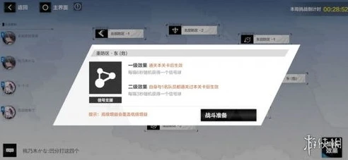 战双帕弥什攻略2020_战双帕弥什攻略少走弯路顺序最新