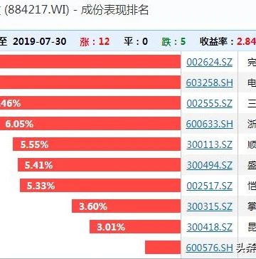 王者荣耀app软件图标图片_深度解析〈王者荣耀〉APP，移动电竞的璀璨明珠