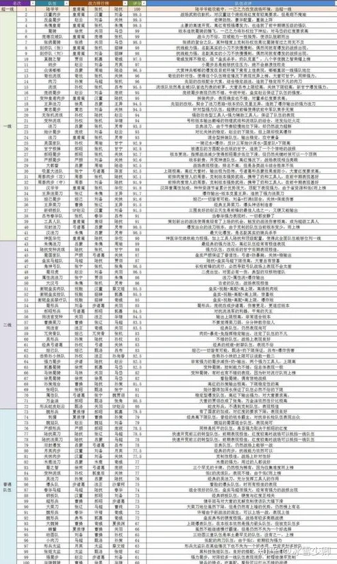 率土之滨2021年兑换码_率土之滨2021兑换码全解析，超值福利与获取攻略