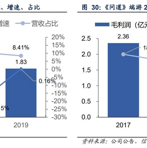 吉比特问道手游电脑版怎么下载_吉比特问道手游电脑版下载全攻略，畅享仙侠世界